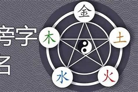 潔 五行|潔字五行属什么